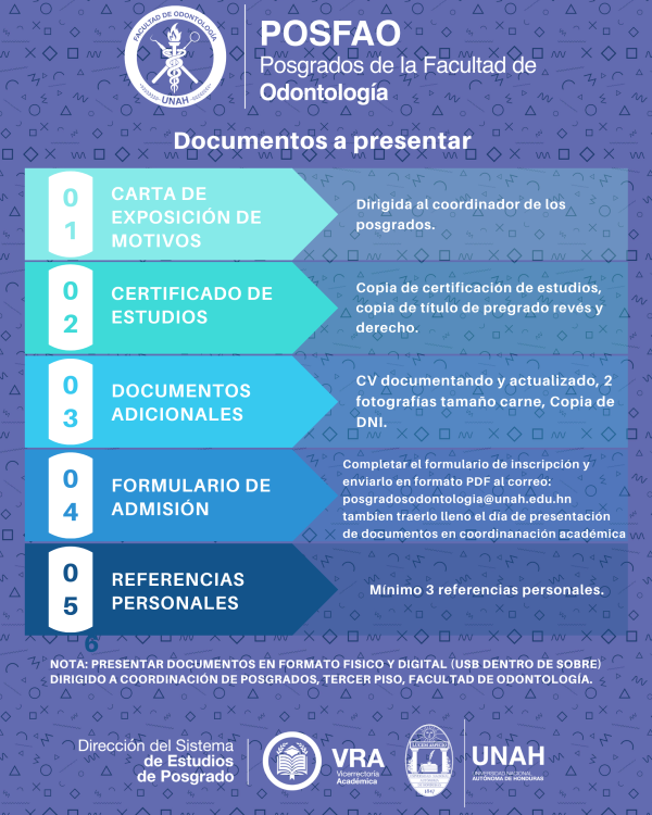 DOCUMENTOS A PRESENTAR POSFAO5